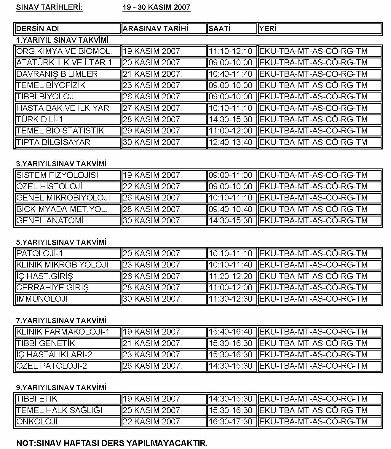 2007-2008 Öğretim Yılı 2.