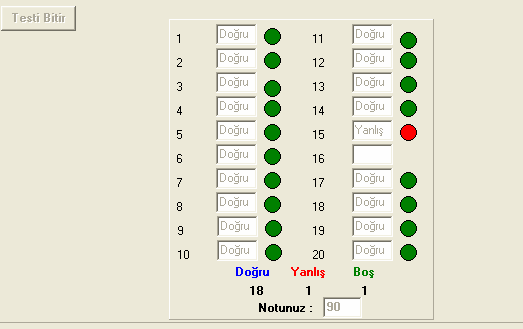 yapılmaktadır [5]. Uygulama çalıştırıldığında benzetim sonuçlarının genel görünümü Şekil 3.5 te verilmiştir. Şekil 3.3. DC/AC Evirgeç faz ve hat gerilimlerine ait dalga şekilleri 3.2.3. FDAM Uygulaması Elektrik motorlarının hız-konum kontrolünde, motorun dinamik modelinin bilinmesi gerekir.