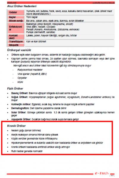 71. Kronik idyopatik ürtiker ile ilgili aşağıdaki ifadelerden hangisi doğrudur? A) Sistemik hastalık bulguları sıktır. B) Fiziksel ürtiker tipidir.