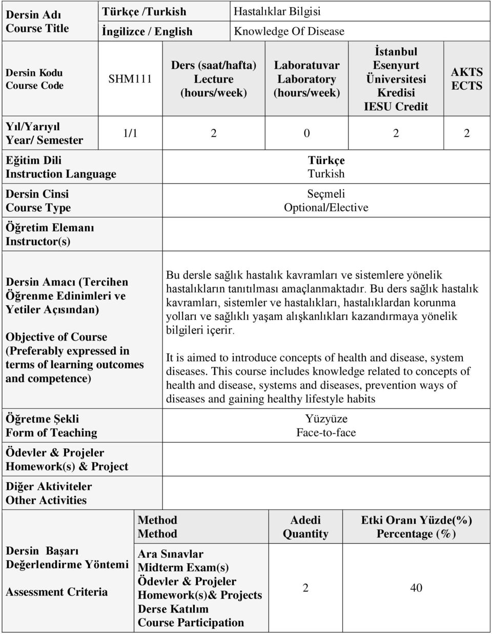 Homework(s) & Project Diğer Aktiviteler Other Activities Dersin Başarı Değerlendirme Yöntemi Assessment Criteria Ders (saat/hafta) Lecture Hastalıklar Bilgisi Knowledge Of Disease Laboratuvar