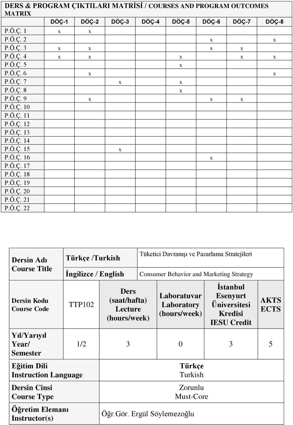 Semester Türkçe /Turkish İngilizce / English TTP102 Eğitim Dili Instruction Language Dersin Cinsi Course Type Öğretim Elemanı Instructor(s) Ders (saat/hafta) Lecture Tüketici Davranışı ve Pazarlama