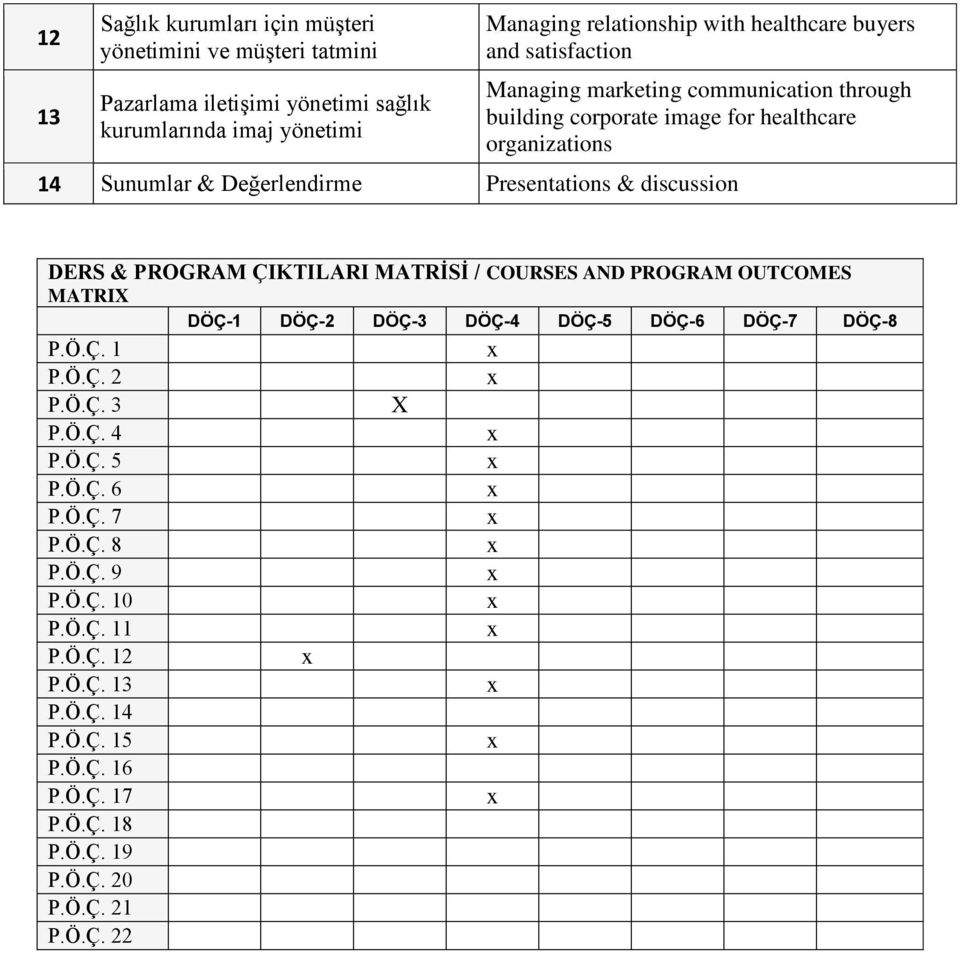 discussion DERS & PROGRAM ÇIKTILARI MATRİSİ / COURSES AND PROGRAM OUTCOMES MATRIX DÖÇ-1 DÖÇ-2 DÖÇ-3 DÖÇ-4 DÖÇ-5 DÖÇ-6 DÖÇ-7 DÖÇ-8 P.Ö.Ç. 1 P.Ö.Ç. 2 P.Ö.Ç. 3 X P.Ö.Ç. 4 P.