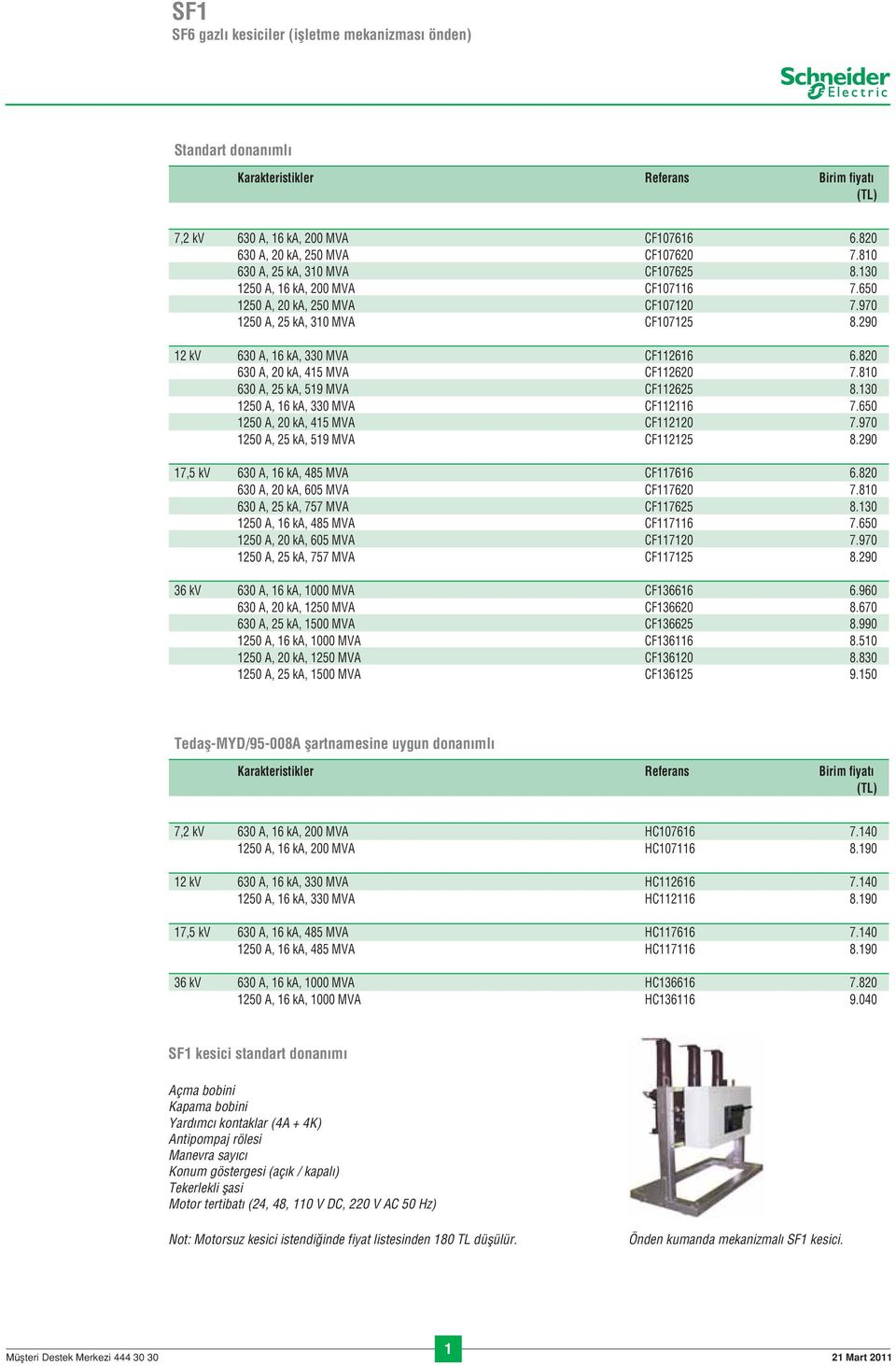 820 630 A, 20 ka, 415 MVA CF112620 7.810 630 A, 25 ka, 519 MVA CF112625 8.130 1250 A, 16 ka, 330 MVA CF112116 7.650 1250 A, 20 ka, 415 MVA CF112120 7.970 1250 A, 25 ka, 519 MVA CF112125 8.