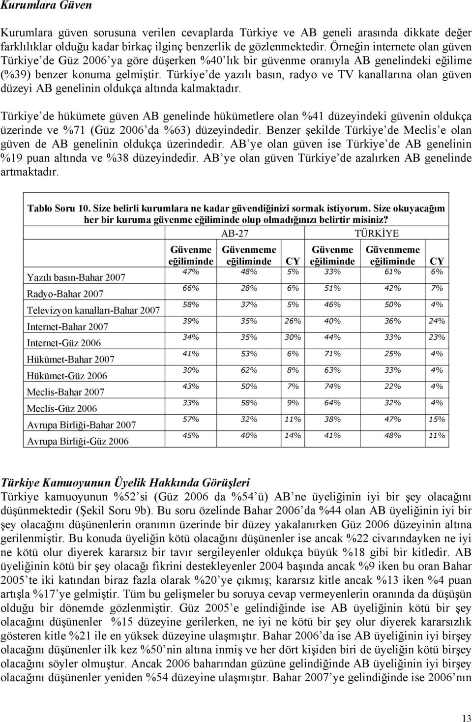 Türkiye de yazılı basın, radyo ve TV kanallarına olan güven düzeyi AB genelinin oldukça altında kalmaktadır.