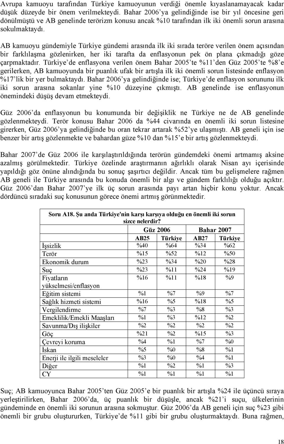 AB kamuoyu gündemiyle Türkiye gündemi arasında ilk iki sırada teröre verilen önem açısından bir farklılaşma gözlenirken, her iki tarafta da enflasyonun pek ön plana çıkmadığı göze çarpmaktadır.