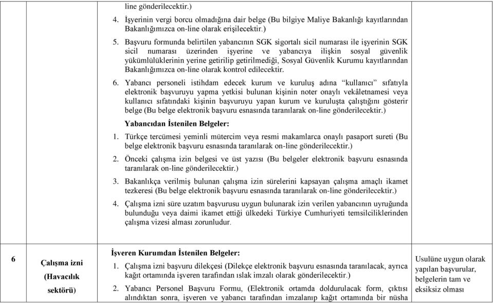 getirilmediği, Sosyal Güvenlik Kurumu kayıtlarından Bakanlığımızca on-line olarak kontrol edilecektir. 6.