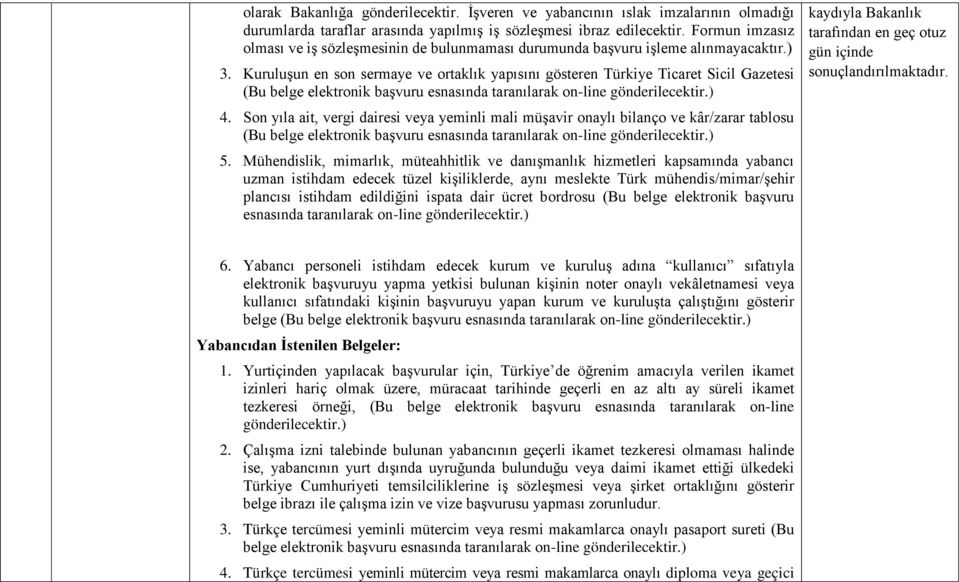 Son yıla ait, vergi dairesi veya yeminli mali müşavir onaylı bilanço ve kâr/zarar tablosu (Bu belge elektronik başvuru esnasında taranılarak on-line 5.