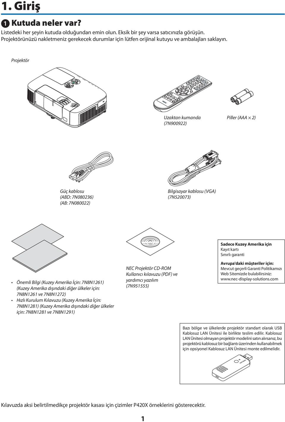 Projektör Uzaktan kumanda (7N900922) Piller (AAA 2) Güç kablosu (ABD: 7N080236) (AB: 7N080022) Bilgisayar kablosu (VGA) (7N520073) Önemli Bilgi (Kuzey Amerika İçin: 7N8N1261) (Kuzey Amerika dışındaki