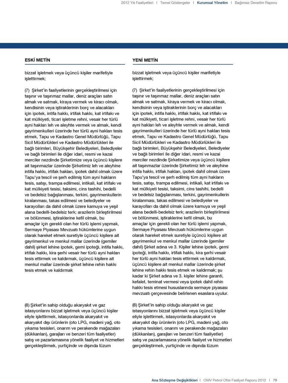 irtifakı ve kat mülkiyeti, ticari işletme rehni, vesair her türlü ayni hakları leh ve aleyhte vermek ve almak, kendi gayrimenkulleri üzerinde her türlü ayni hakları tesis etmek, Tapu ve Kadastro