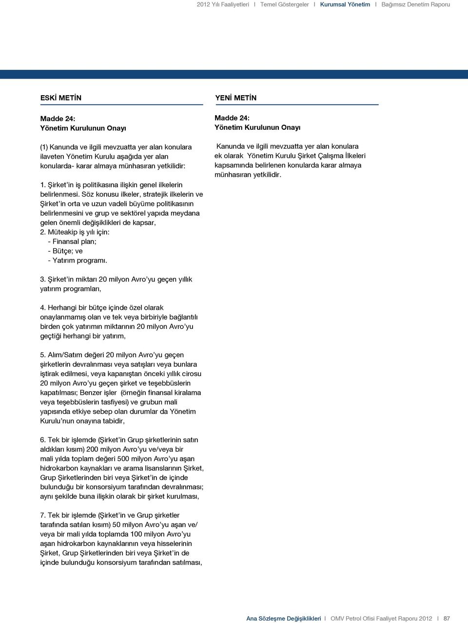 Söz konusu ilkeler, stratejik ilkelerin ve Şirket in orta ve uzun vadeli büyüme politikasının belirlenmesini ve grup ve sektörel yapıda meydana gelen önemli değişiklikleri de kapsar, 2.