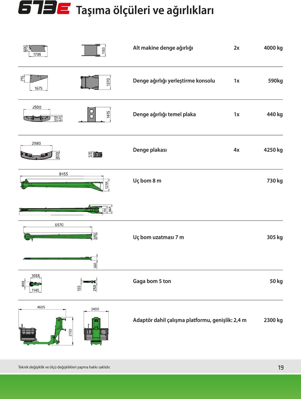 Uç bom 8 m 730 kg Uç bom uzatması 7 m 305 kg 1145 155 Gaga bom 5 ton 50 kg 4605 2400 Adaptör dahil