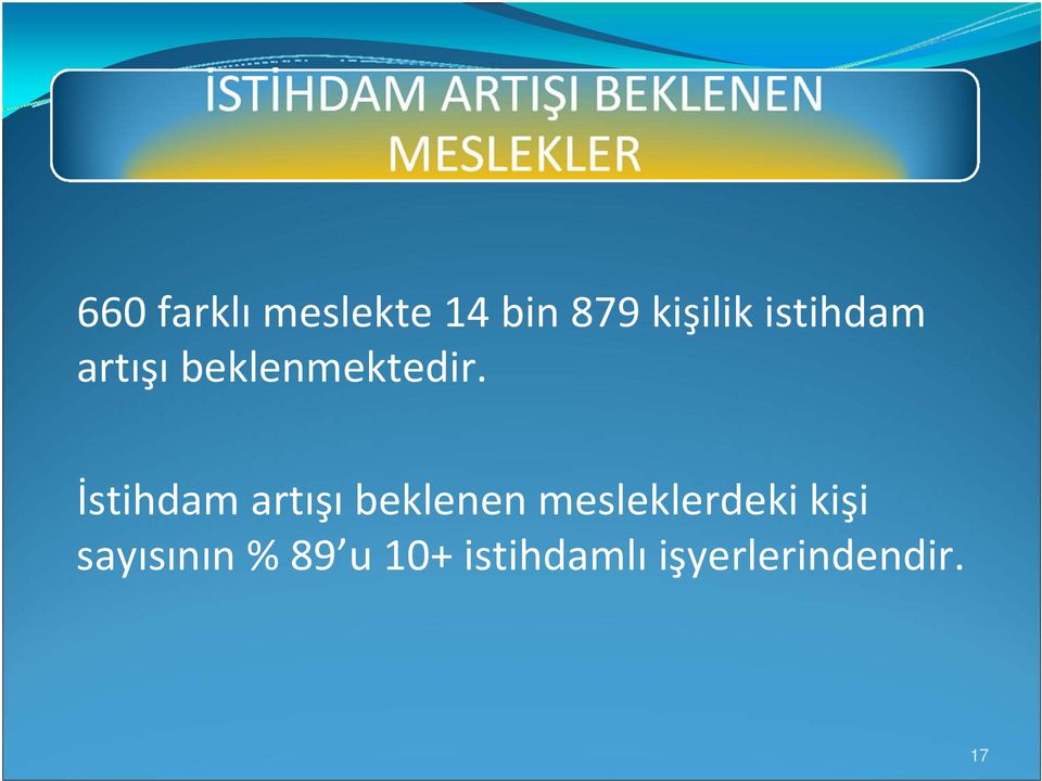 İstihdam artışı beklenen mesleklerdeki