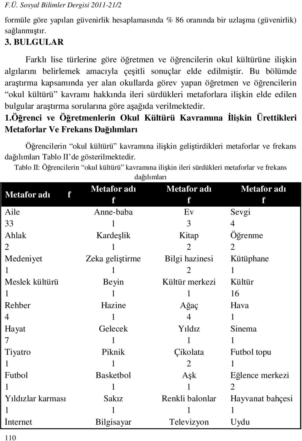 Bu bölümde araştırma kapsamında yer alan okullarda görev yapan öğretmen ve öğrencilerin okul kültürü kavramı hakkında ileri sürdükleri metaforlara ilişkin elde edilen bulgular araştırma sorularına