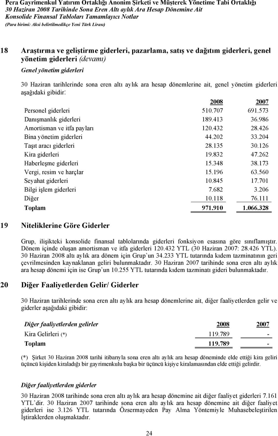 426 Bina yönetim giderleri 44.202 33.204 Taşıt aracı giderleri 28.135 30.126 Kira giderleri 19.832 47.262 Haberleşme giderleri 15.348 38.173 Vergi, resim ve harçlar 15.196 63.560 Seyahat giderleri 10.