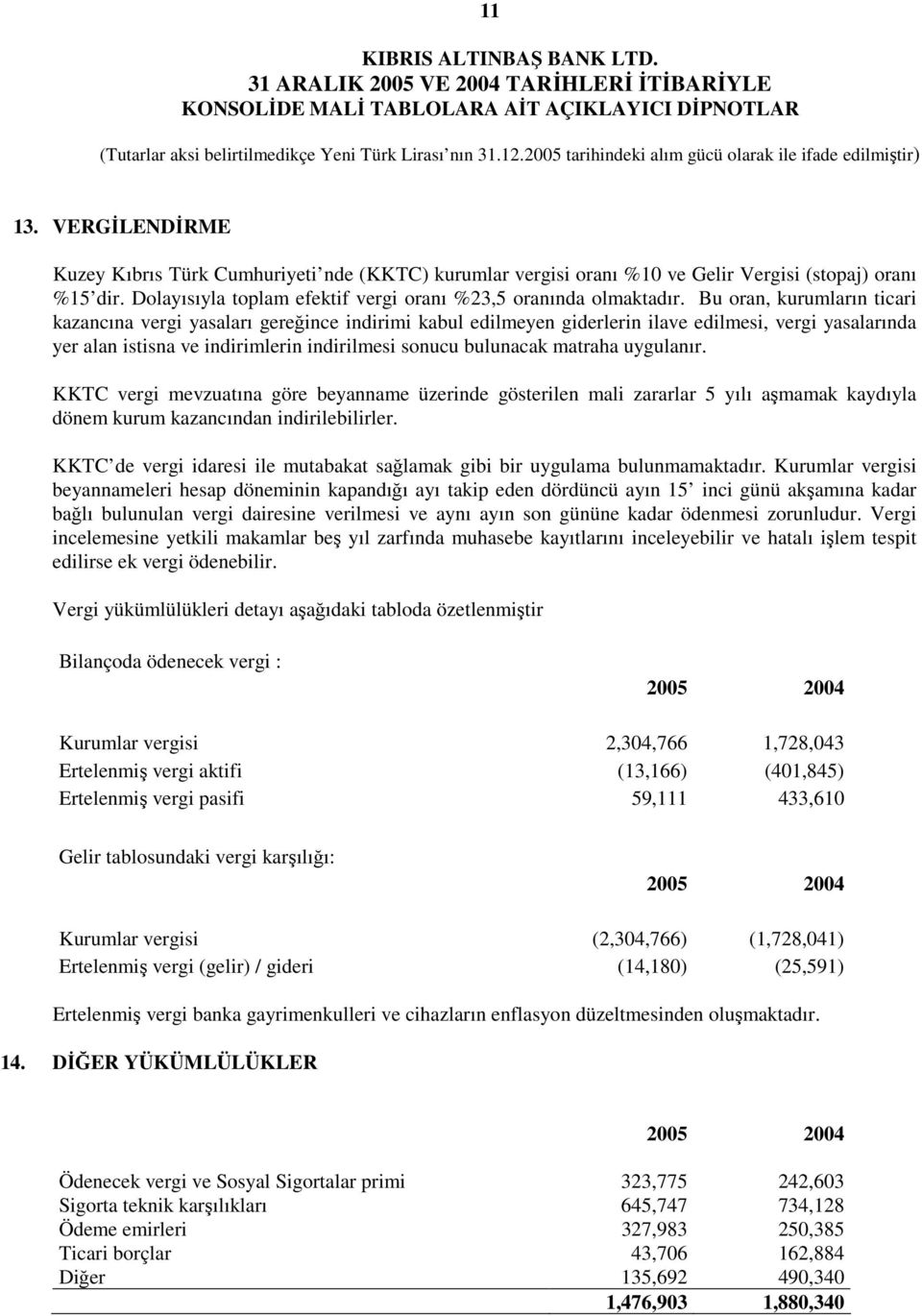 matraha uygulanır. KKTC vergi mevzuatına göre beyanname üzerinde gösterilen mali zararlar 5 yılı aşmamak kaydıyla dönem kurum kazancından indirilebilirler.