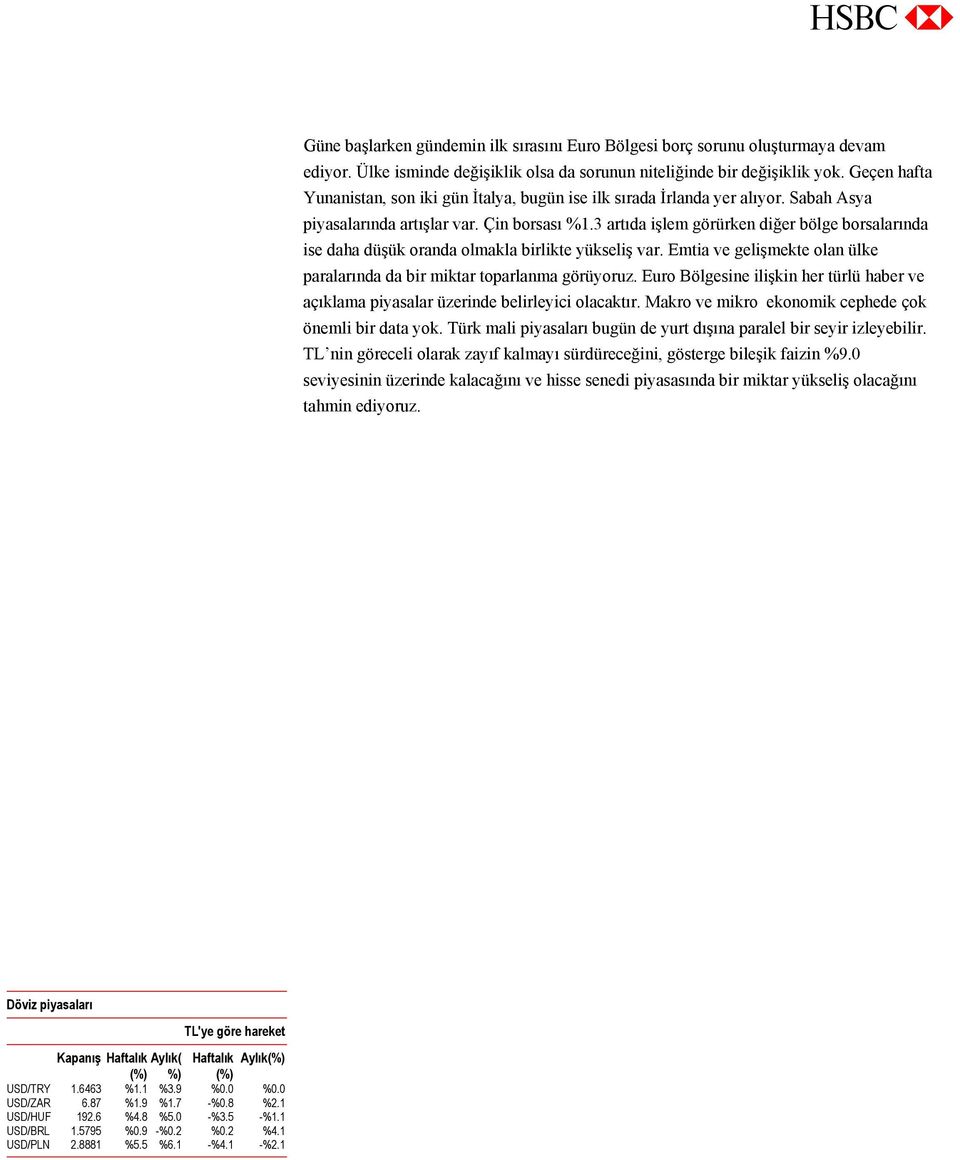 3 artıda işlem görürken diğer bölge borsalarında ise daha düşük oranda olmakla birlikte yükseliş var. Emtia ve gelişmekte olan ülke paralarında da bir miktar toparlanma görüyoruz.