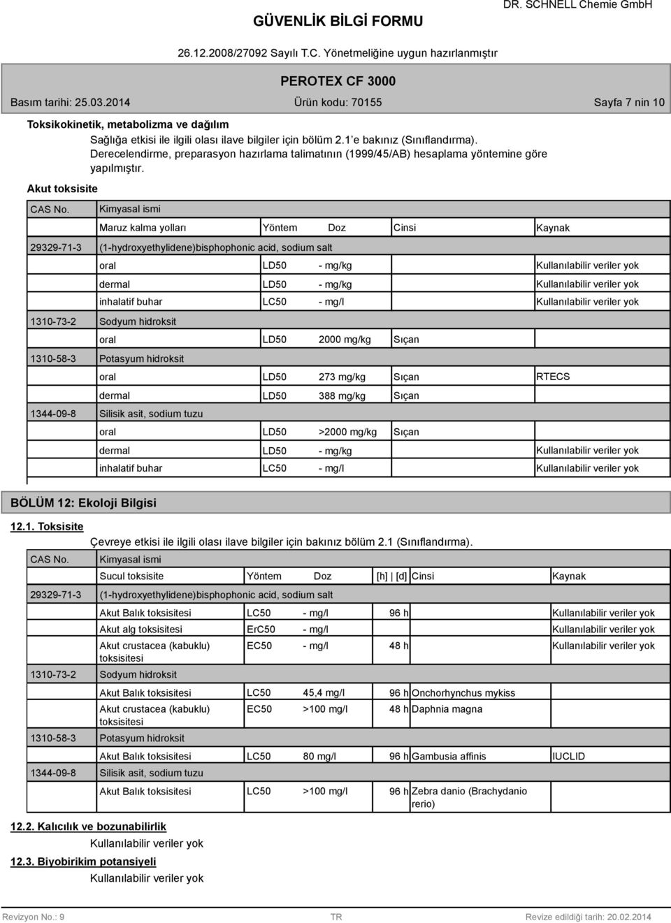 Kimyasal ismi Maruz kalma yolları Yöntem Doz Cinsi Kaynak 29329-71-3 (1-hydroxyethylidene)bisphophonic acid, sodium salt oral LD50 - mg/kg dermal LD50 - mg/kg inhalatif buhar LC50 - mg/l 1310-73-2