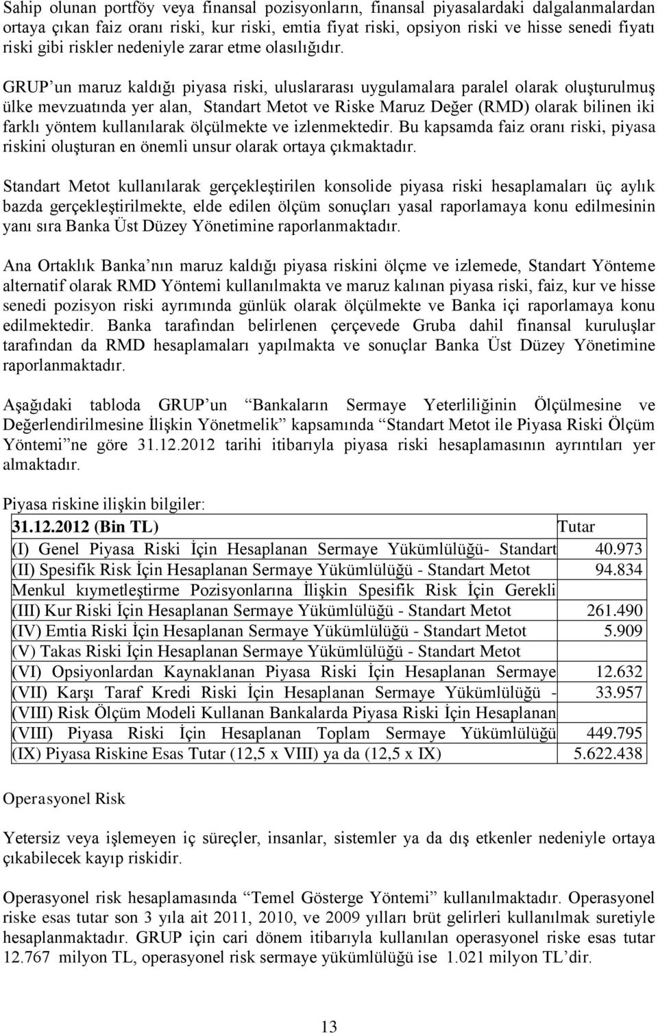 GRUP un maruz kaldığı piyasa riski, uluslararası uygulamalara paralel olarak oluģturulmuģ ülke mevzuatında yer alan, Standart Metot ve Riske Maruz Değer (RMD) olarak bilinen iki farklı yöntem