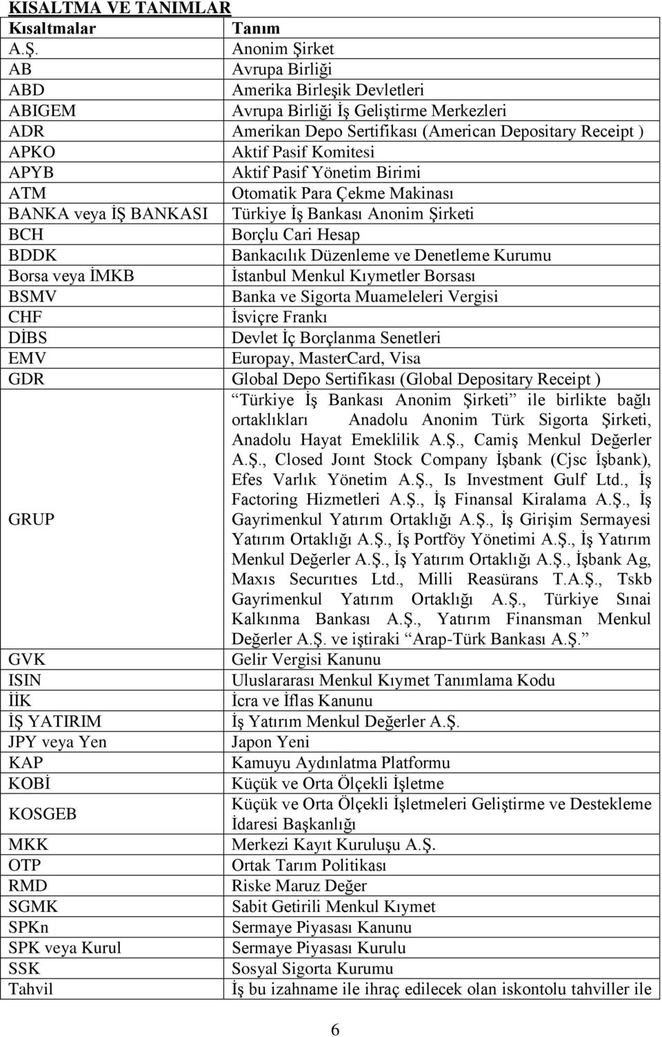 APYB Aktif Pasif Yönetim Birimi ATM Otomatik Para Çekme Makinası BANKA veya Ġġ BANKASI Türkiye ĠĢ Bankası Anonim ġirketi BCH Borçlu Cari Hesap BDDK Bankacılık Düzenleme ve Denetleme Kurumu Borsa veya