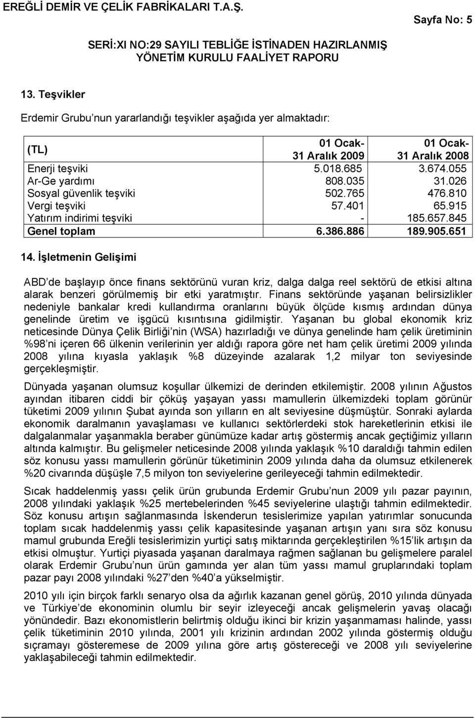 İşletmenin Gelişimi ABD de başlayıp önce finans sektörünü vuran kriz, dalga dalga reel sektörü de etkisi altına alarak benzeri görülmemiş bir etki yaratmıştır.