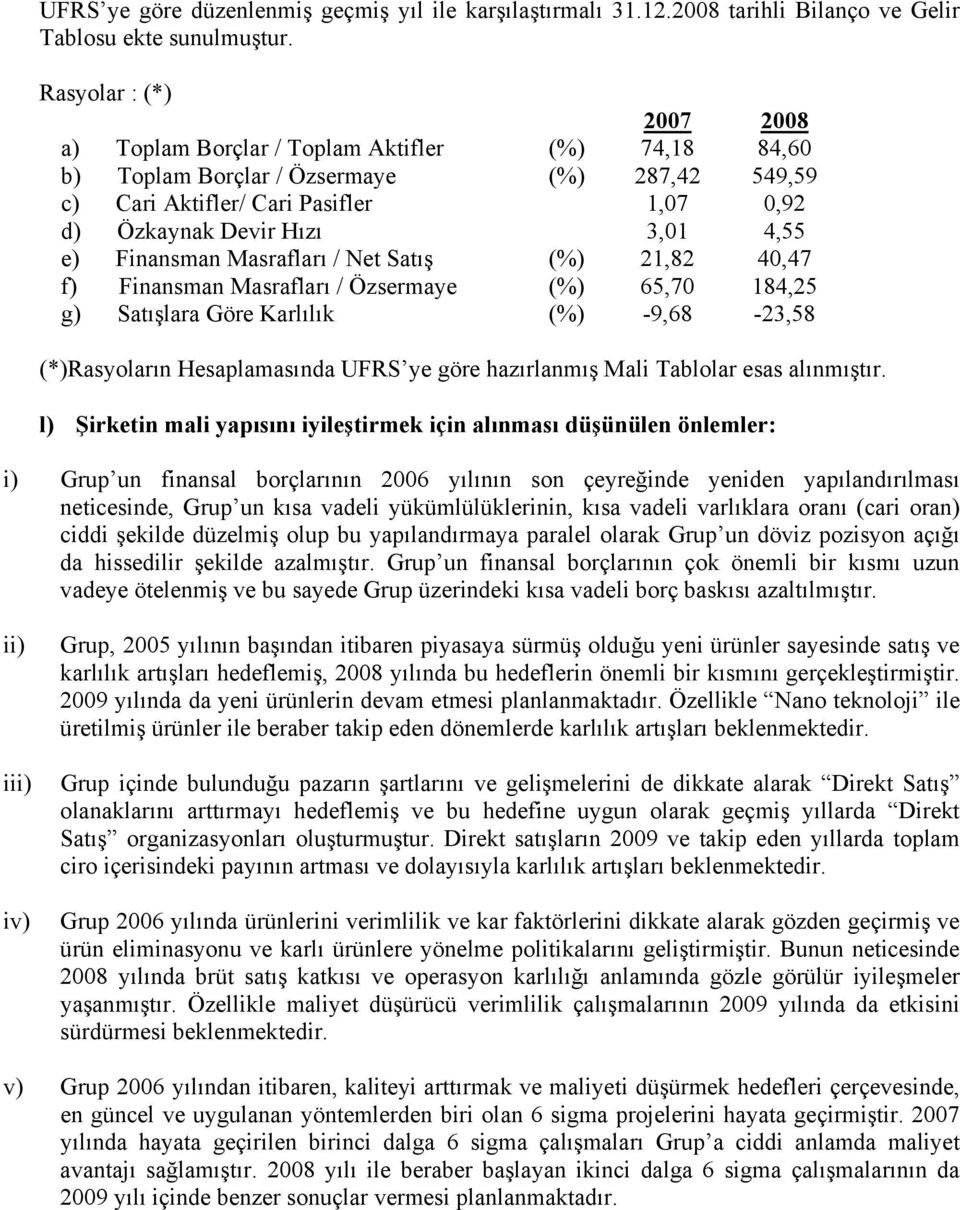 e) Finansman Masrafları / Net Satış (%) 21,82 40,47 f) Finansman Masrafları / Özsermaye (%) 65,70 184,25 g) Satışlara Göre Karlılık (%) -9,68-23,58 (*)Rasyoların Hesaplamasında UFRS ye göre