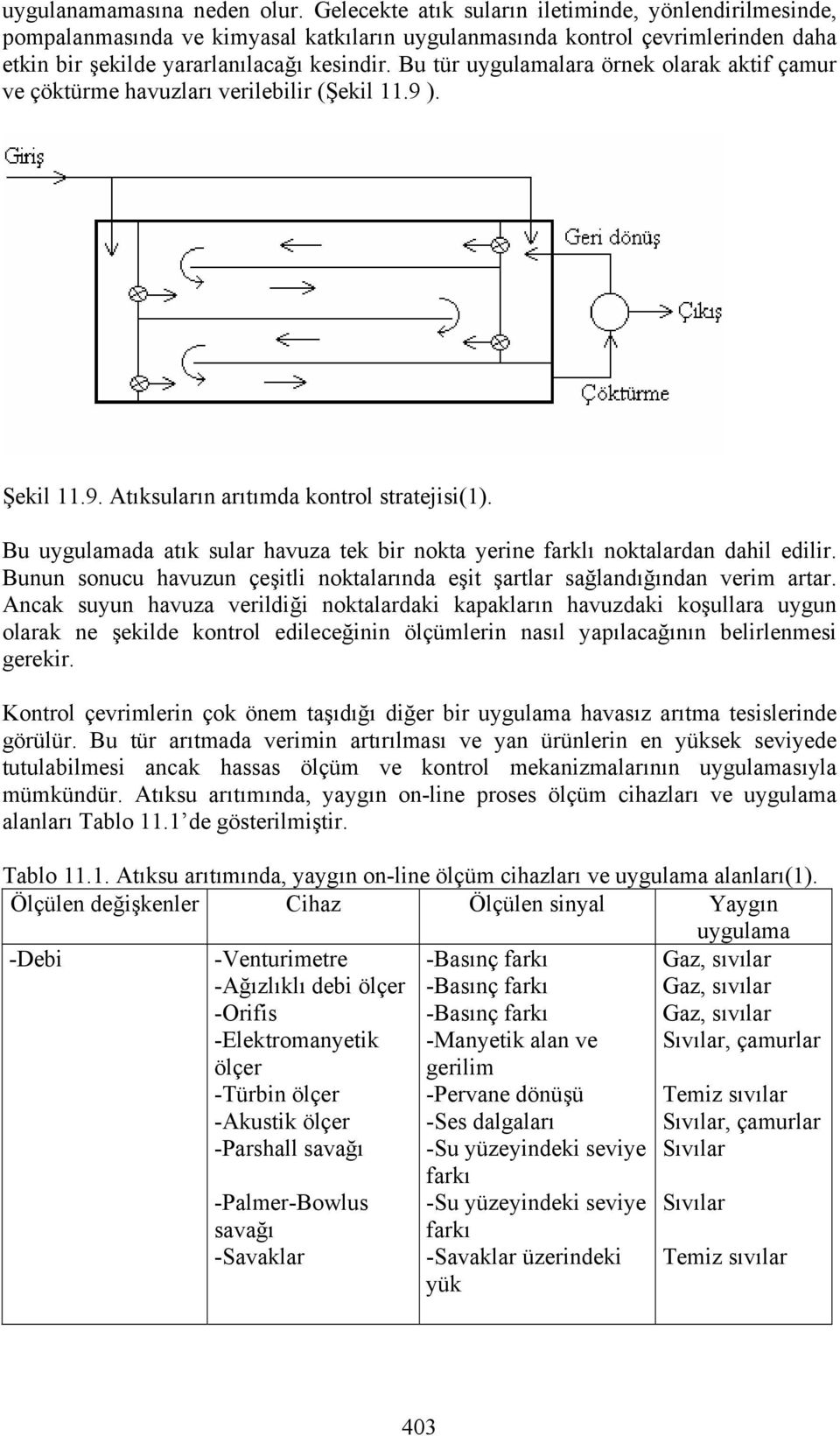 Bu tür uygulamalara örnek olarak aktif çamur ve çöktürme havuzları verilebilir (Şekil 11.9 ). Şekil 11.9. Atıksuların arıtımda kontrol stratejisi(1).