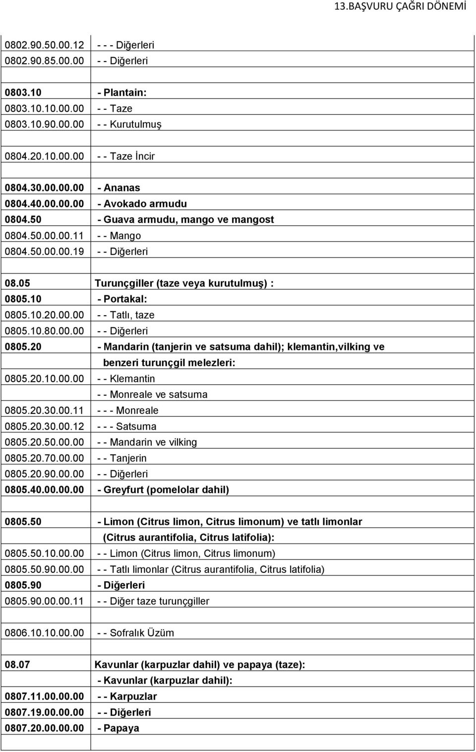 00.00 - - Tatlı, taze 0805.10.80.00.00 - - Diğerleri 0805.20 - Mandarin (tanjerin ve satsuma dahil); klemantin,vilking ve benzeri turunçgil melezleri: 0805.20.10.00.00 - - Klemantin - - Monreale ve satsuma 0805.