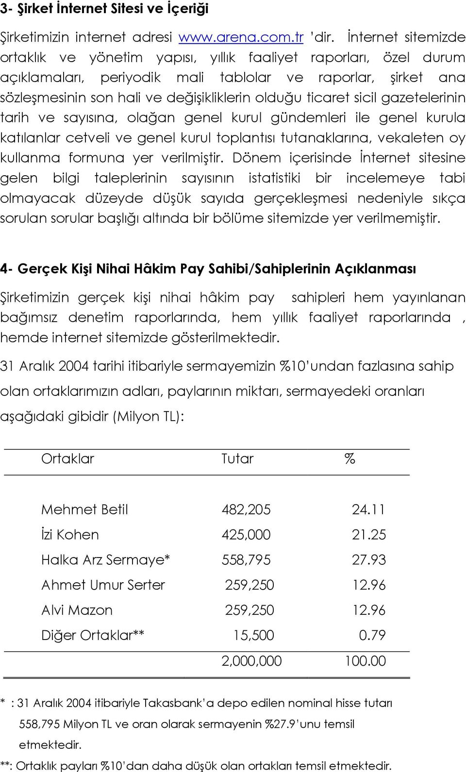 ticaret sicil gazetelerinin tarih ve sayısına, olağan genel kurul gündemleri ile genel kurula katılanlar cetveli ve genel kurul toplantısı tutanaklarına, vekaleten oy kullanma formuna yer verilmiştir.