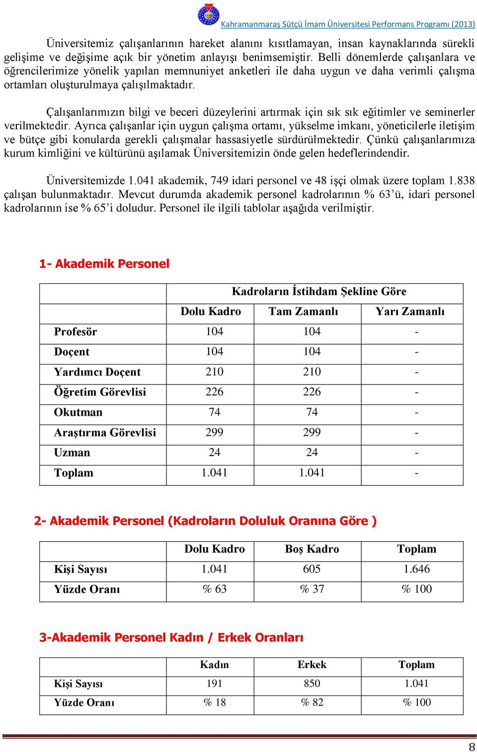 Çalışanlarımızın bilgi ve beceri düzeylerini artırmak için sık sık eğitimler ve seminerler verilmektedir.