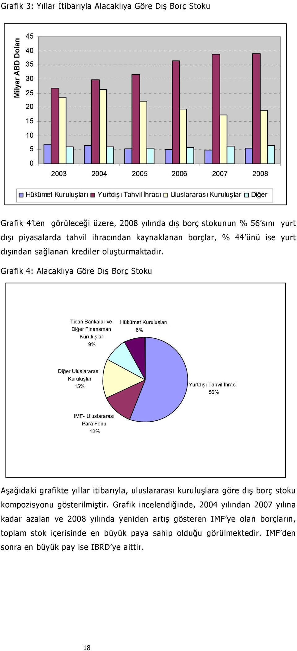 oluşturmaktadır.