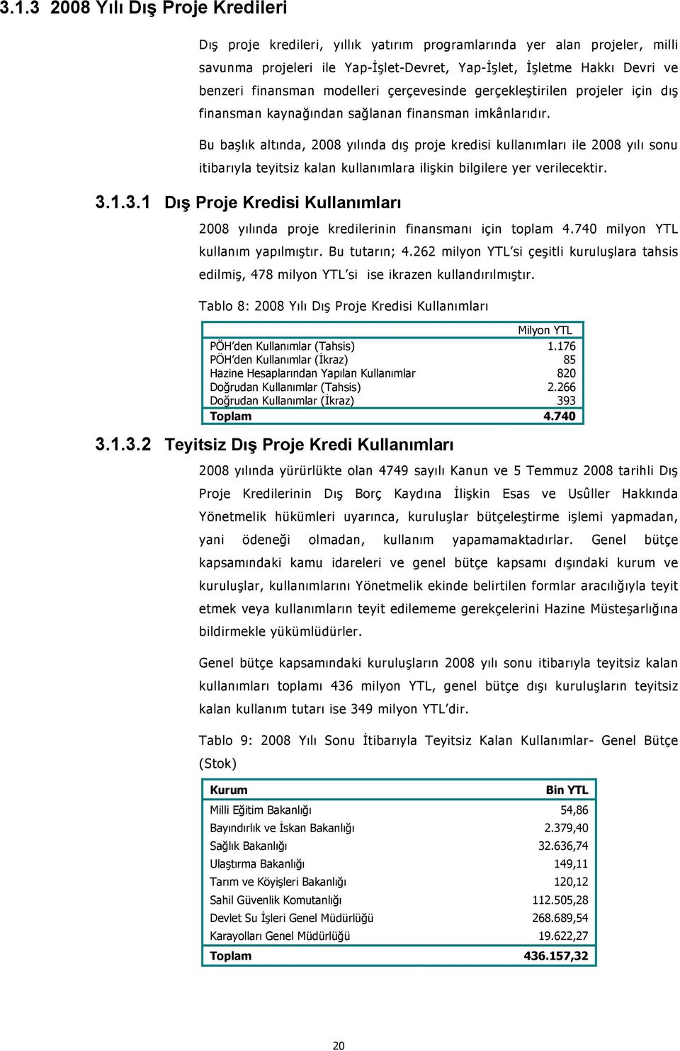 Bu başlık altında, 2008 yılında dış proje kredisi kullanımları ile 2008 yılı sonu itibarıyla teyitsiz kalan kullanımlara ilişkin bilgilere yer verilecektir. 3.