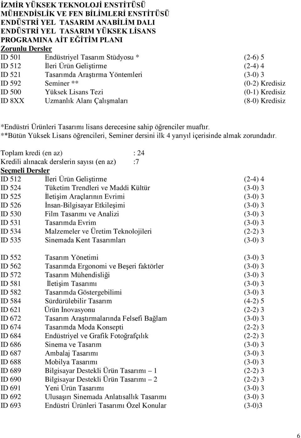 8XX Uzmanlık Alanı Çalışmaları (8-0) Kredisiz *Endüstri Ürünleri Tasarımı lisans derecesine sahip öğrenciler muaftır.