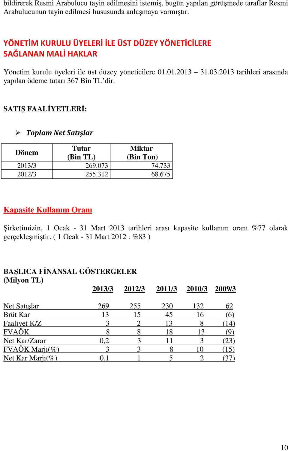 SATIŞ FAALİYETLERİ: Toplam Net Satışlar Dönem Tutar Miktar (Bin TL) (Bin Ton) 2013/3 269.073 74.733 2012/3 255.312 68.