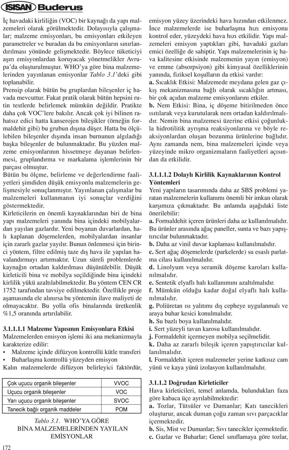 Böylece tüketiciyi afl r emisyonlardan koruyacak yönetmelikler Avrupa da oluflturulmufltur. WHO ya göre bina malzemelerinden yay nlanan emisyonlar Tablo 3.1 deki gibi toplanabilir.