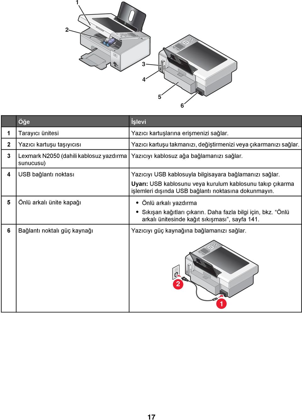 3 Lexmark N2050 (dahili kablosuz yazdırma sunucusu) Yazıcıyı kablosuz ağa bağlamanızı sağlar. 4 USB bağlantı noktası Yazıcıyı USB kablosuyla bilgisayara bağlamanızı sağlar.