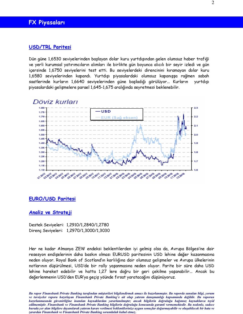 Yurtdışı piyasalardaki olumsuz kapanışşa rağmen sabah saatlerinde kurların 1,6640 seviyelerinden güne başladığı görülüyor.