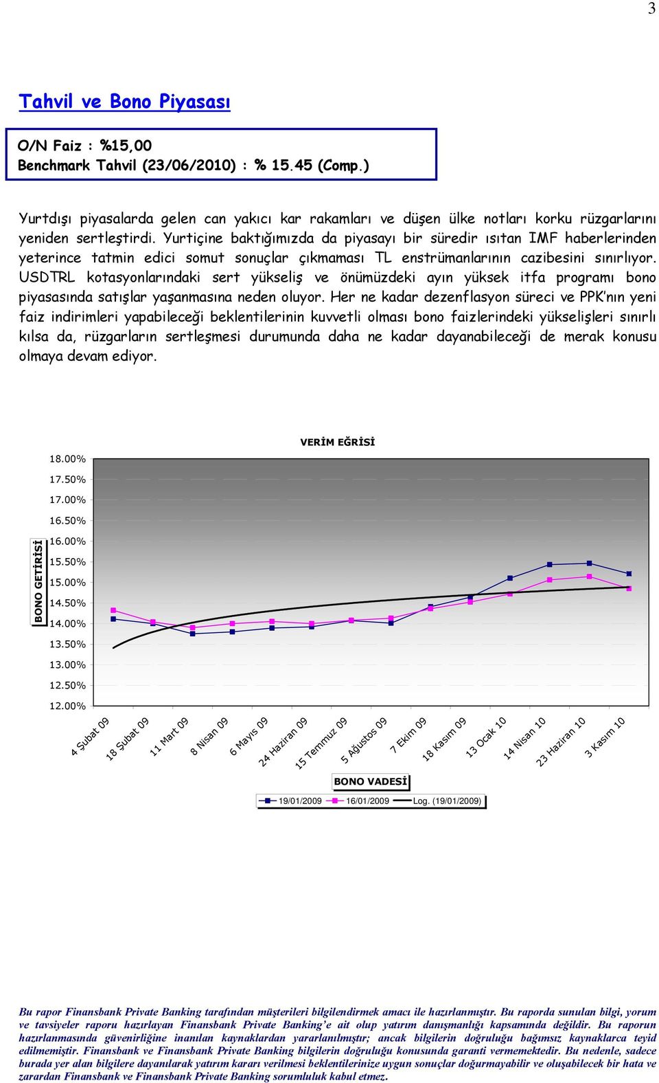 Yurtiçine baktığımızda da piyasayı bir süredir ısıtan IMF haberlerinden yeterince tatmin edici somut sonuçlar çıkmaması TL enstrümanlarının cazibesini sınırlıyor.