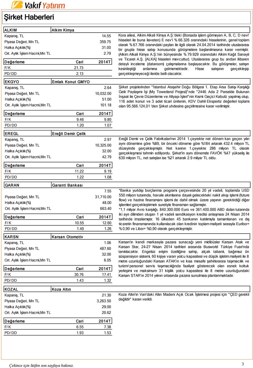 'deki (Borsada işlem görmeyen A, B, C, D nevi' hisseleri ile buna ilaveten) E nev'i % 66.326 oranındaki hisselerinin, genel toplam olarak % 67.766 oranındaki payları ile ilgili olarak 24.04.