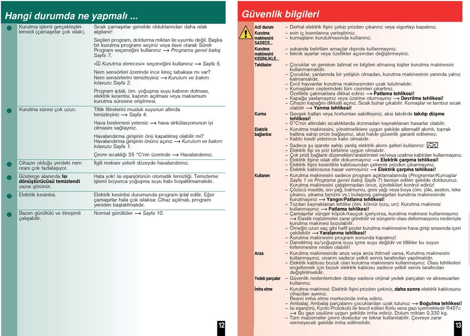 Nem sensörleri üzerinde ince kireç tabakası mı var? Nem sensörlerini temizleyiniz Kurulum ve bakım kılavuzu Sayfa 2. Program iptali, örn.