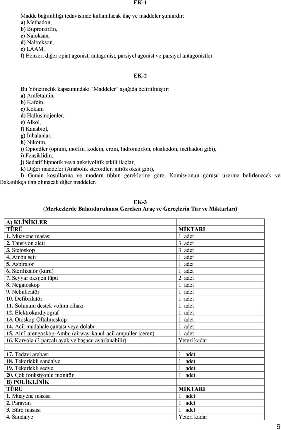 EK-2 Bu Yönetmelik kapsamındaki Maddeler aşağıda belirtilmiştir: a) Amfetamin, b) Kafein, c) Kokain d) Hallusinojenler, e) Alkol, f) Kanabiol, g) İnhalanlar, h) Nikotin, ı) Opioidler (opium, morfin,