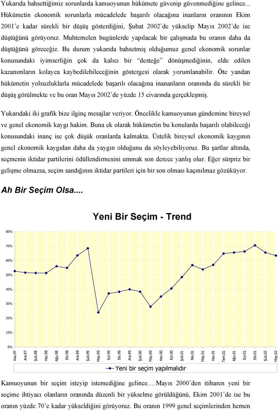 Muhtemelen bugünlerde yapılacak bir çalışmada bu oranın daha da düştüğünü göreceğiz.