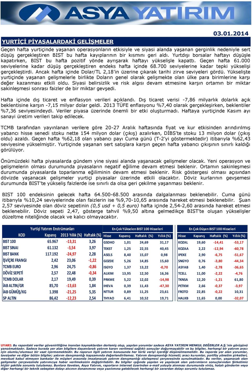 Yurtdışı borsalar haftayı düşüşle kapatırken, BIST bu hafta pozitif yönde ayrışarak haftayı yükselişle kapattı. Geçen hafta 61.000 seviyelerine kadar düşüş gerçekleştiren endeks hafta içinde 68.