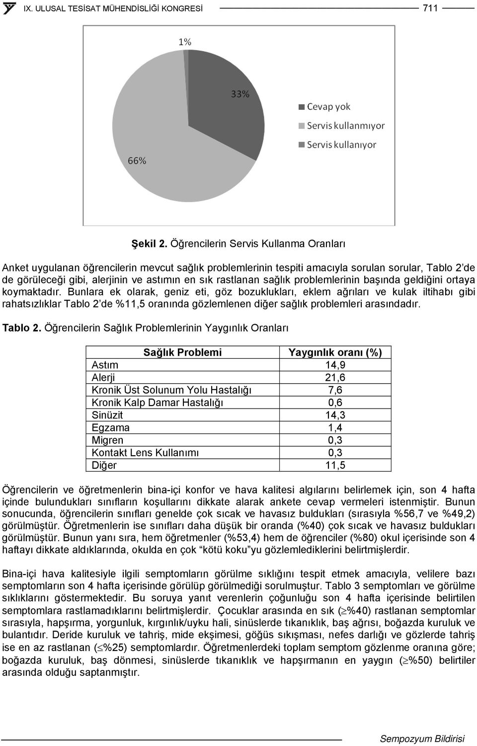 sağlık problemlerinin başında geldiğini ortaya koymaktadır.