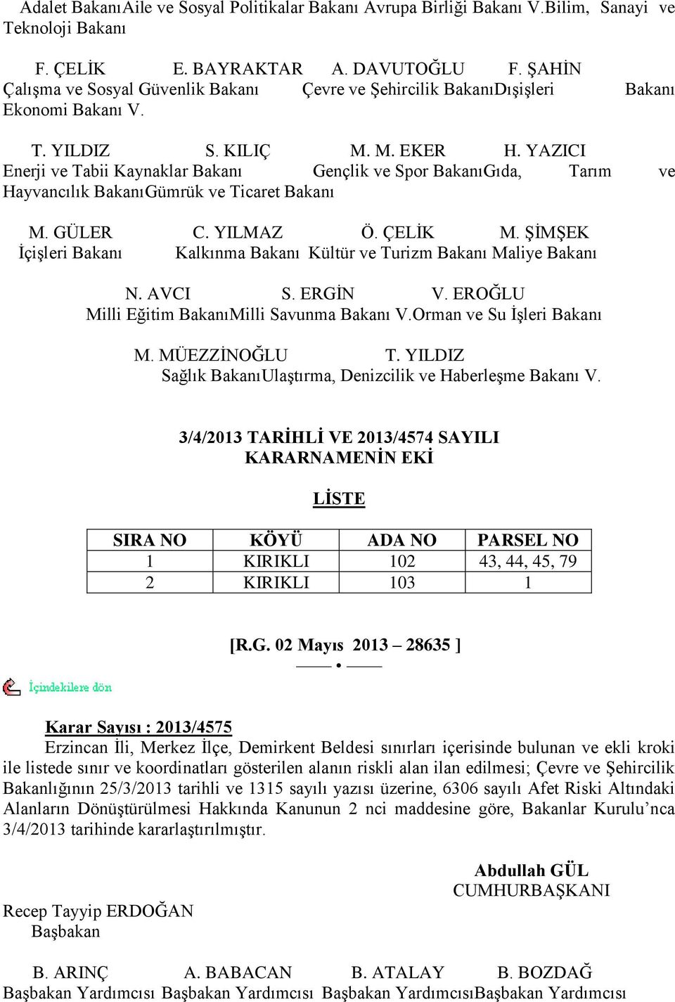 YAZICI Enerji ve Tabii Kaynaklar Bakanı Gençlik ve Spor BakanıGıda, Tarım ve Hayvancılık BakanıGümrük ve Ticaret Bakanı M. GÜLER C. YILMAZ Ö. ÇELĠK M.