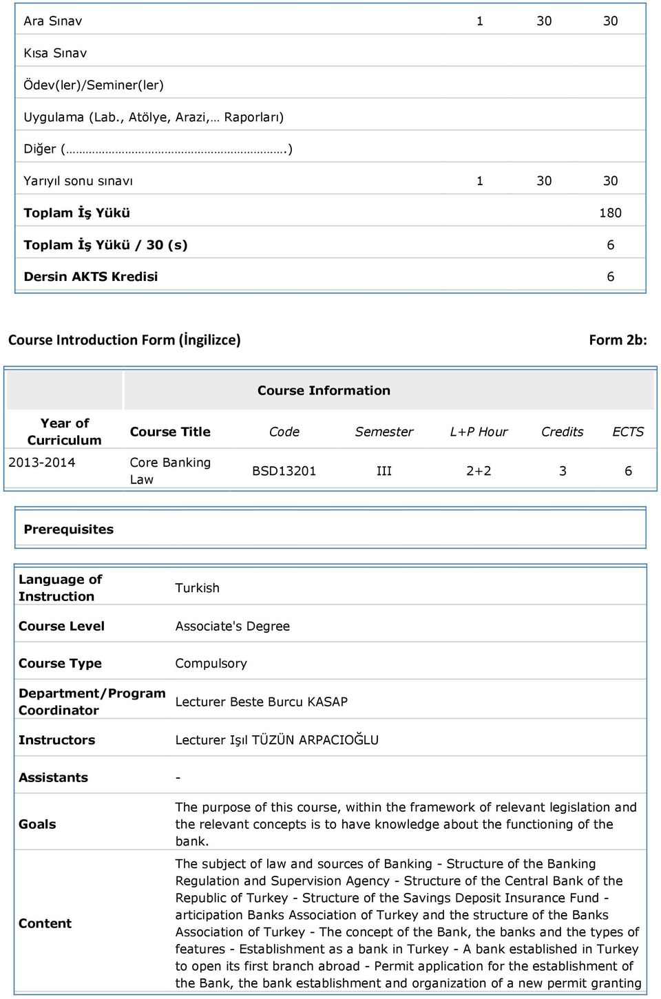 Information Course Title Code Semester L+P Hour Credits ECTS BSD13201 III 2+2 3 6 Prerequisites Language of Instruction Course Level Turkish Associate's Degree Course Type Department/Program