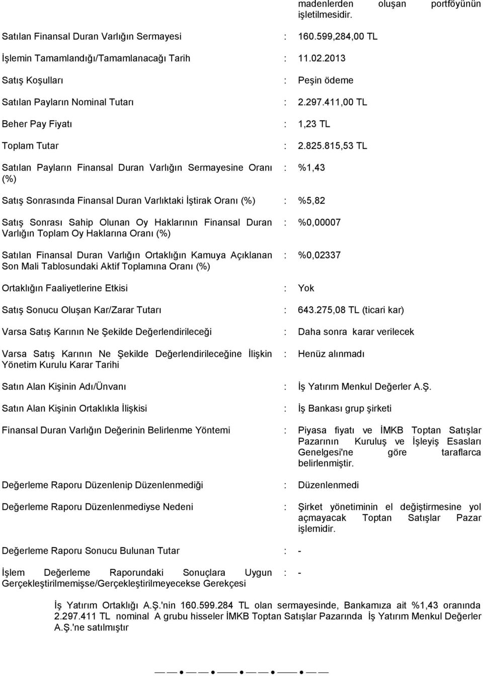 Satılan Payların Finansal Duran Varlığın Sermayesine Oranı (%) : %1,43 Satış Sonrasında Finansal Duran Varlıktaki İştirak Oranı (%) : %5,82 Satış Sonrası Sahip Olunan Oy Haklarının Finansal Duran