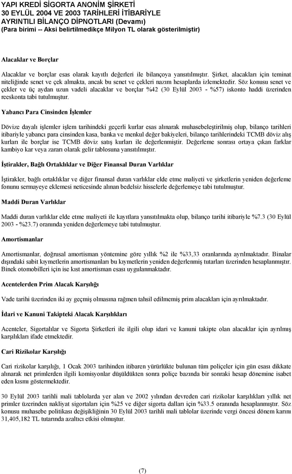 Söz konusu senet ve çekler ve üç aydan uzun vadeli alacaklar ve borçlar %42 (30 Eylül 2003 - %57) iskonto haddi üzerinden reeskonta tabi tutulmuştur.