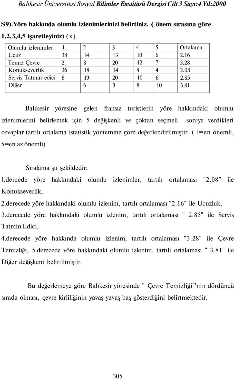 0 Ortalama...0.. Balıkesir yöresine gelen fransız turistlerin yöre hakkındaki olumlu izlenimlerini belirlemek için değişkenli ve çoktan seçmeli soruya verdikleri cevaplar tartılı ortalama istatistik