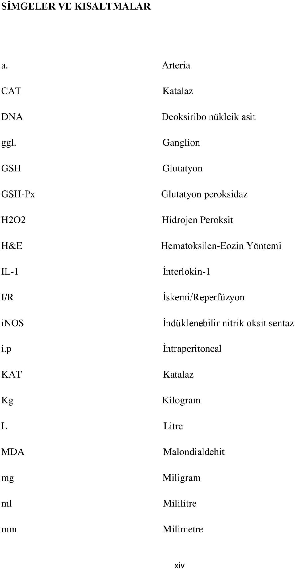 peroksidaz Hidrojen Peroksit Hematoksilen-Eozin Yöntemi Ġnterlökin-1 Ġskemi/Reperfüzyon