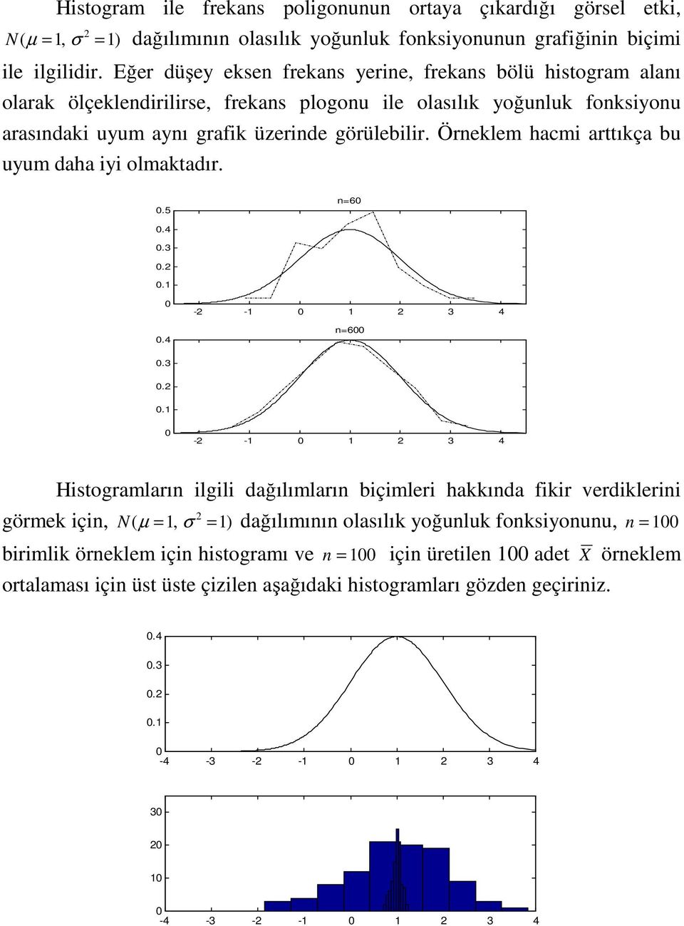 Öreklem hacm arttıkça bu uyum daha y olmaktadır.. =6.4.3.